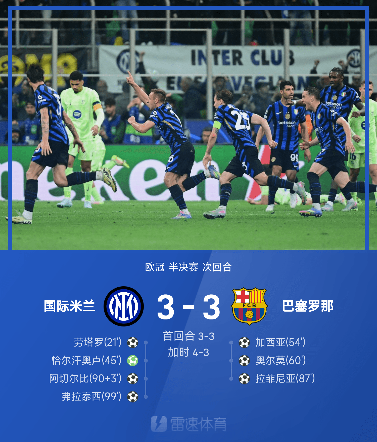 关于瓦伦西亚赛后遗憾出局,志在欧超杯名次提升,目标明确,球探报告显示潜力的信息 关于瓦伦西亚赛后遗憾出局,志在欧超杯名次提升,目标明确,球探报告显示潜力的信息